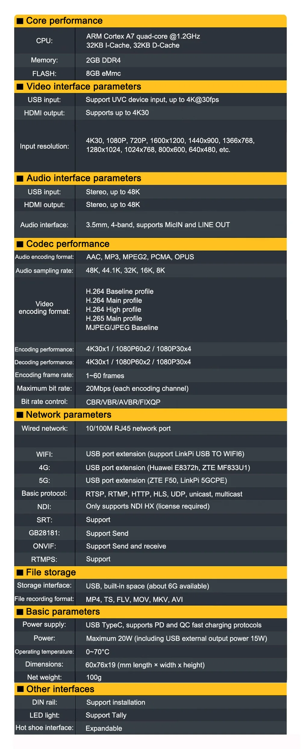 Link Pi UVC2 2-way USB Encoder/Decoder 4K30fps NDI/ SRT H.265 Encoding UVC To HD