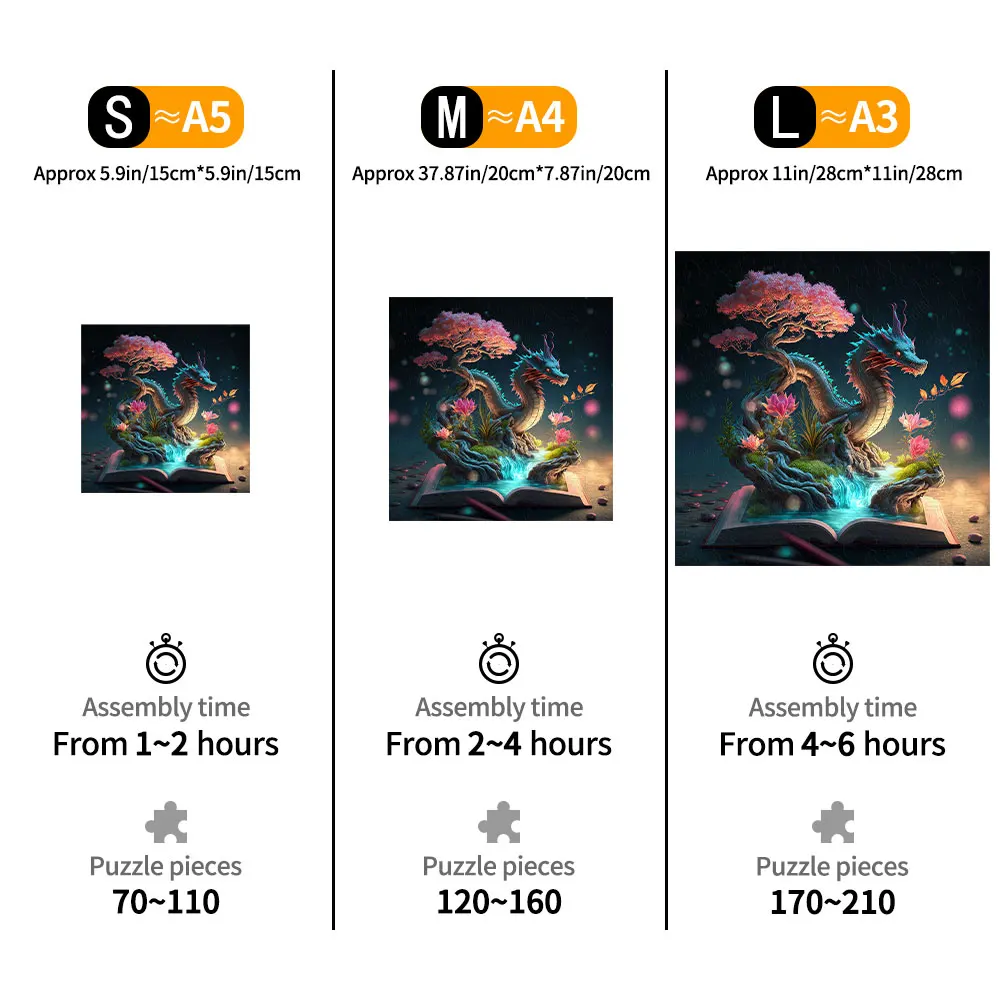 Mysterious Dragon King Puzzle Creative Gift Development From The West, Brain Holiday Gift Development