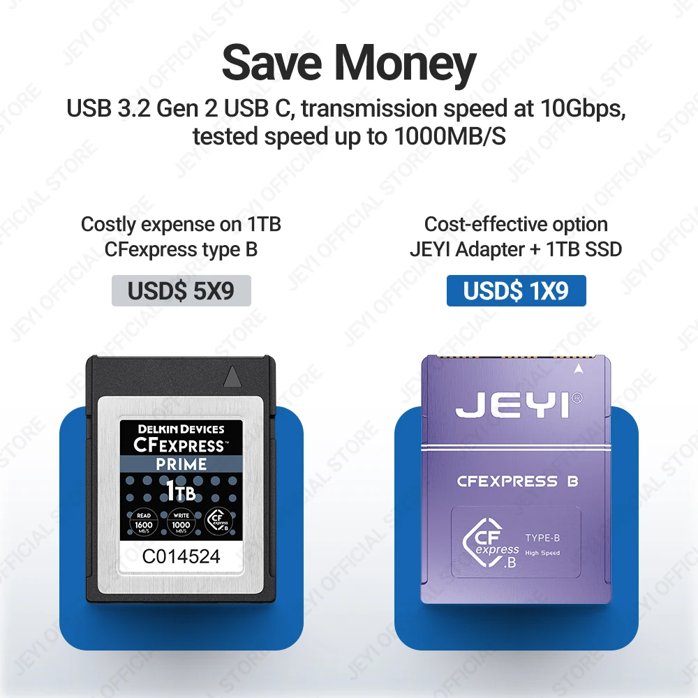 Jeyi Cf-express tipo b para 2230 Nvme M.2 Adaptador Ssd Pcie 4.0 Cartão de Expansão de Memória Cfexpress para Canon Nikon z6 z7 z9 r3 r5 - Imagem 6
