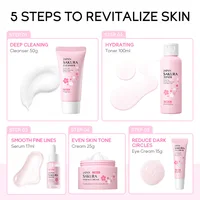 Sakura Skin Care Kit Hydrating Moisturizing Skin Care with Cleansing Pore Treatment and Sunscreen  Cosmetic  Skincare Korean 2