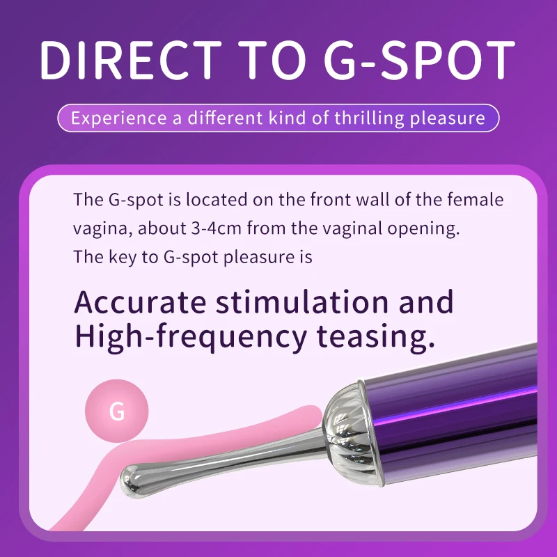 Sex Toys Fast Orgasm Vibrator For Women Powerful G Spot Nipple Clitoral Stimulator Vagina Female Masturbator Adult Sex Toy For Couples 18