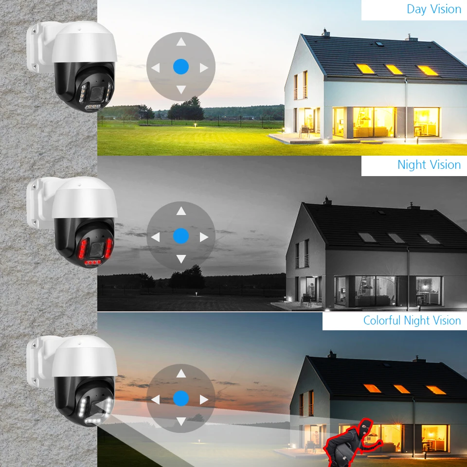 8CH HD 4K PTZ Dome 5X Zoom optyczny System kamer bezpieczeństwa 8MP Ai wykrywanie twarzy kolor noc kamera IP POE zestaw nadzoru wideo