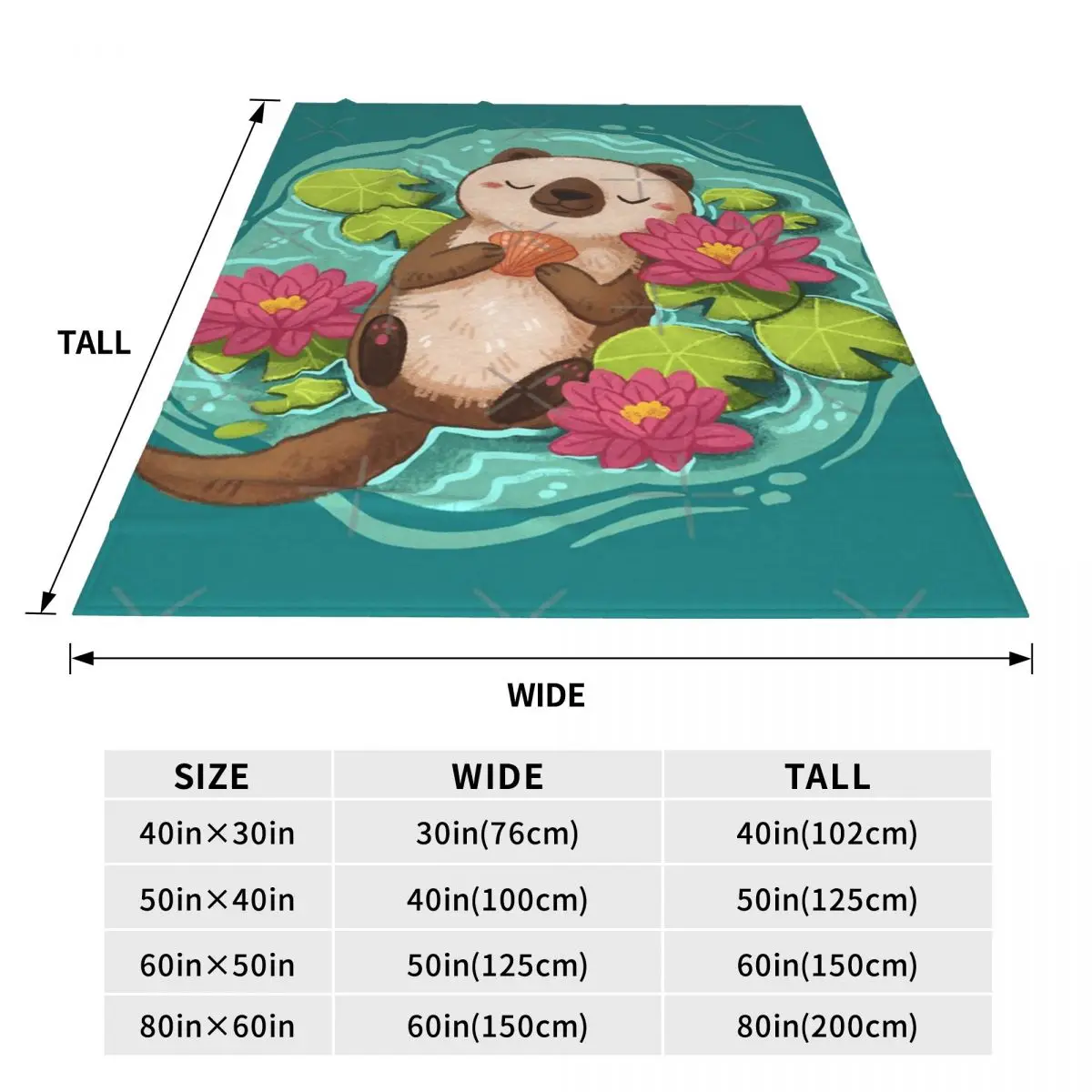 �ູ�� ���� ��� ħ�뺸, ħ�� �� ��ũ�� ���, ��̿� ħ�뺸