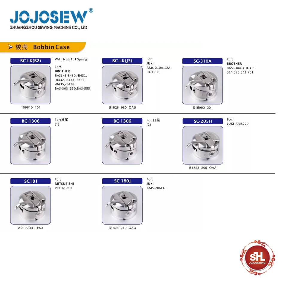 Tappo Di Copertura Della Bobina Bc-Lk-B2 8430 431 Bc-Lk-J3 Bc-1306 Sc-205H 181 180 Pfaff Necchi Seiko Sunstar Juki Che Prende La Ruota Dorata Del Diam