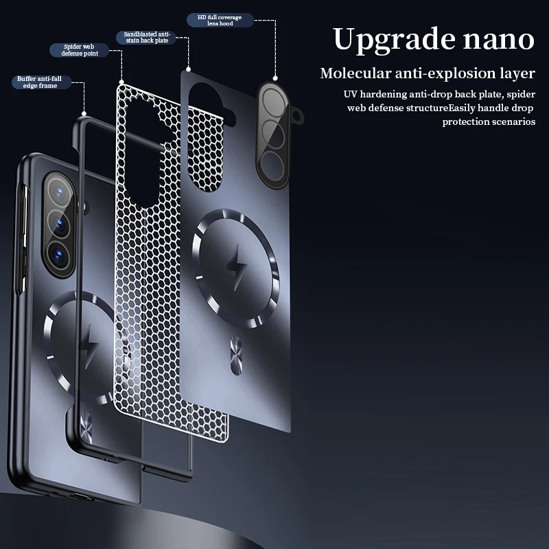 Galaxy Z Fold MagSafe Matte Shockproof Case 2