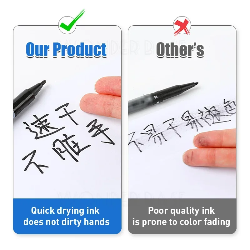 dsc-products