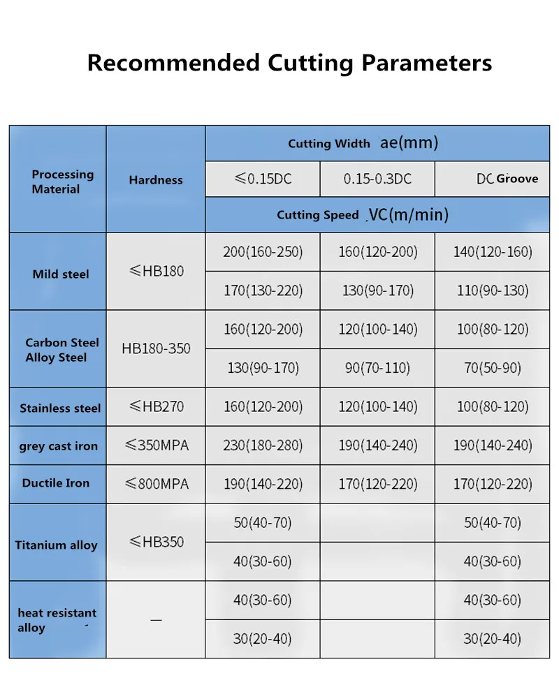 ASRF12 밀링 툴 홀더