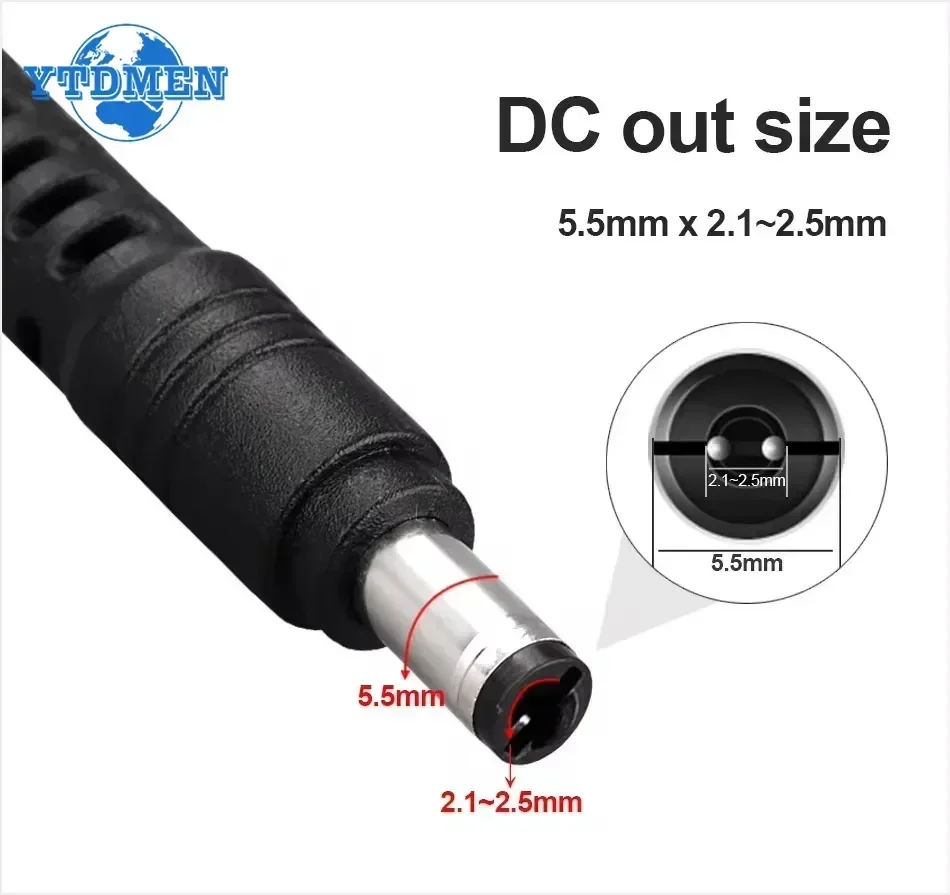 dsc-products