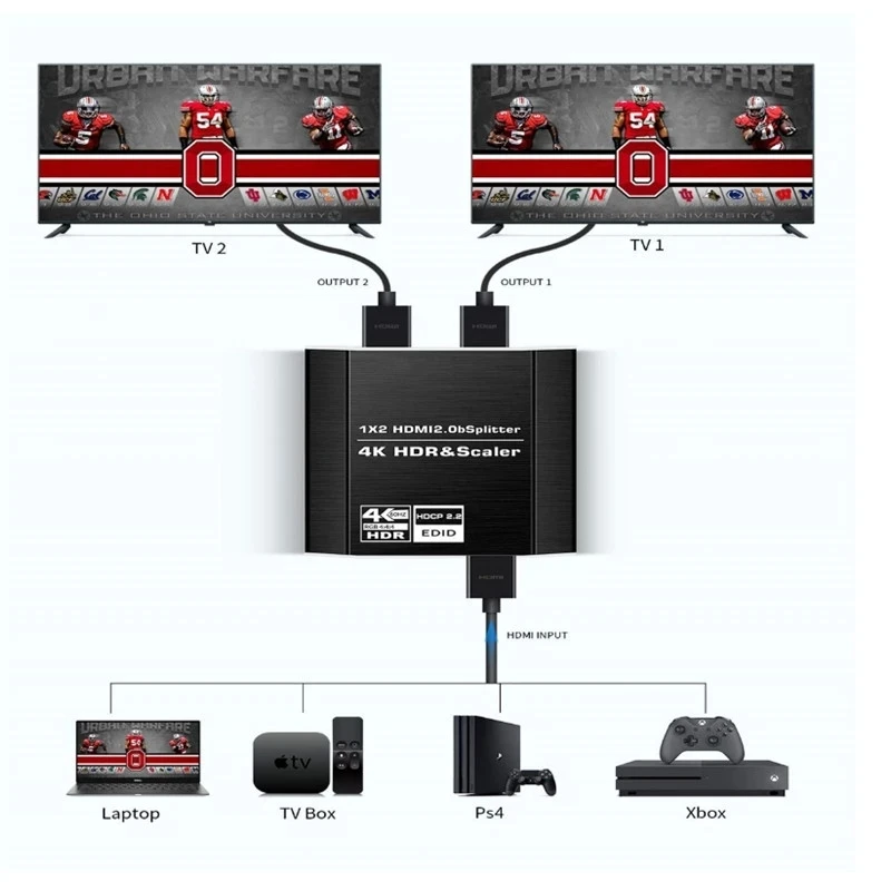 HDMI 2.0 ø, PS4 ο Į  HDCP 2.2 , HDR 1x2, 4K @ 60Hz, 1 to 2 HDMI ÷ ø, 1 in 2 out