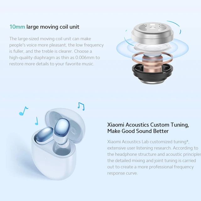 Xiaomi Redmi Buds 4 Earphone Hybrid Vocalism Wireless Bluetooth 5.2 Mi True Wireless Headset CD-level Sound Quality 5
