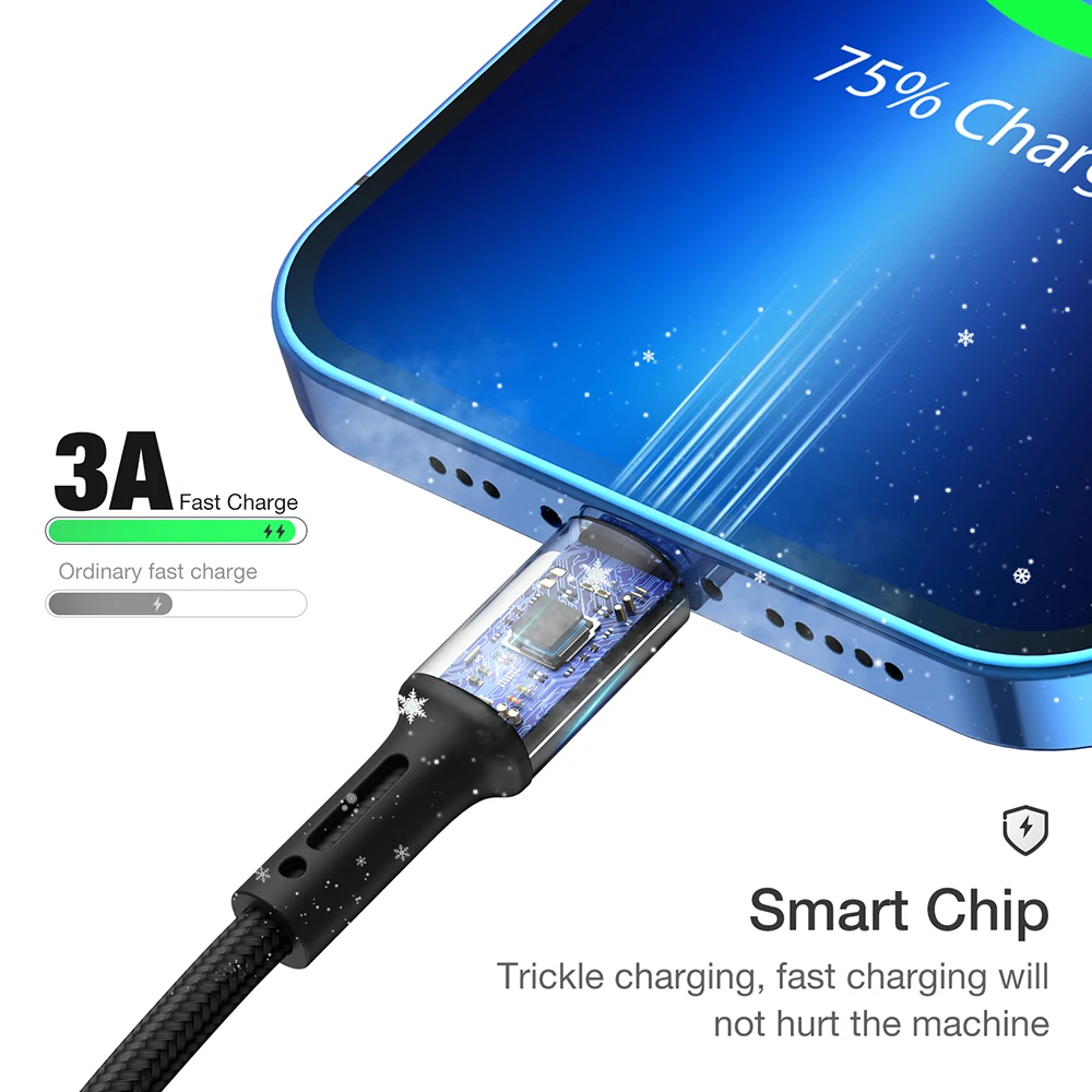 รูปสินค้า สายชาร์จ USB-C คุณภาพสูง ชาร์จเร็ว ใช้ได้กับหลายอุปกรณ์