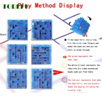 TOBEFU 3D Maze Magic Cube Transparent Six-sided Puzzle Speed Cube Rolling Ball Game Cubos Maze Toys for Children Educational 2