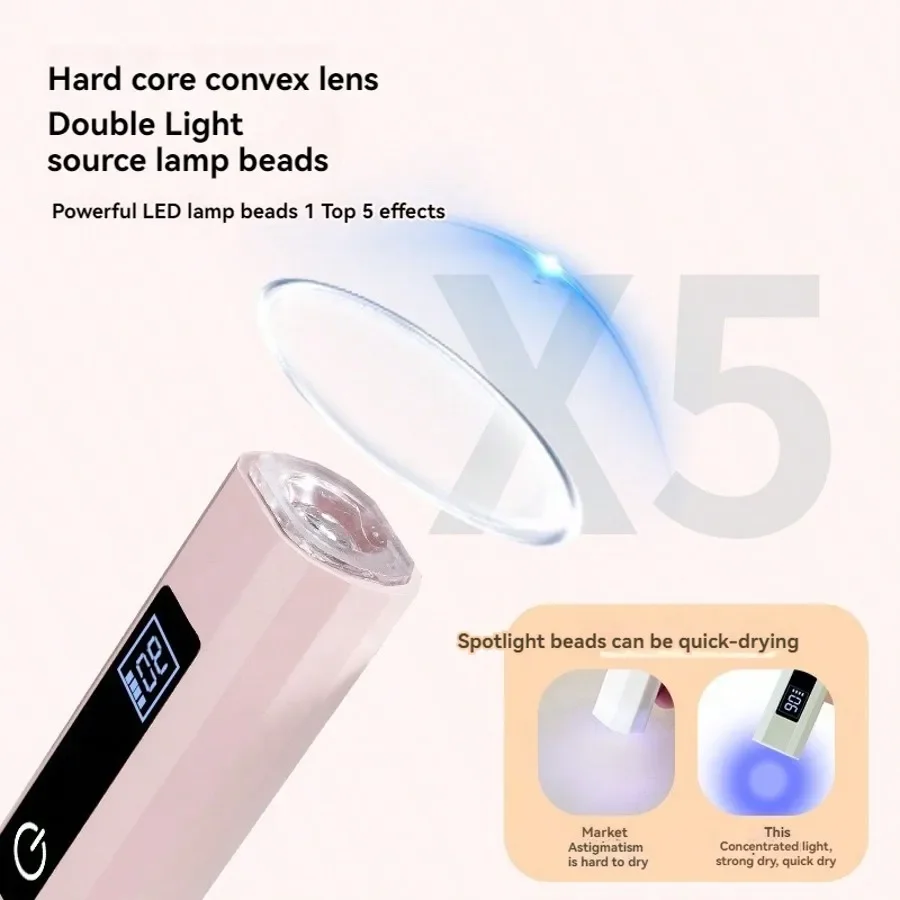 Household Handheld Nail Art Baking Lamp, Small And Portable One Character Timed Nail Art Lamp, Phototherapy Quick Drying