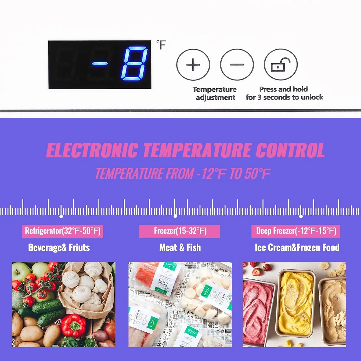 Freezer 5.0Cubic Feet with Intelligent Temperature Control(-15°F to 41°F), Deep Freezer with TWO Hanging Baskets and Side Defros 4