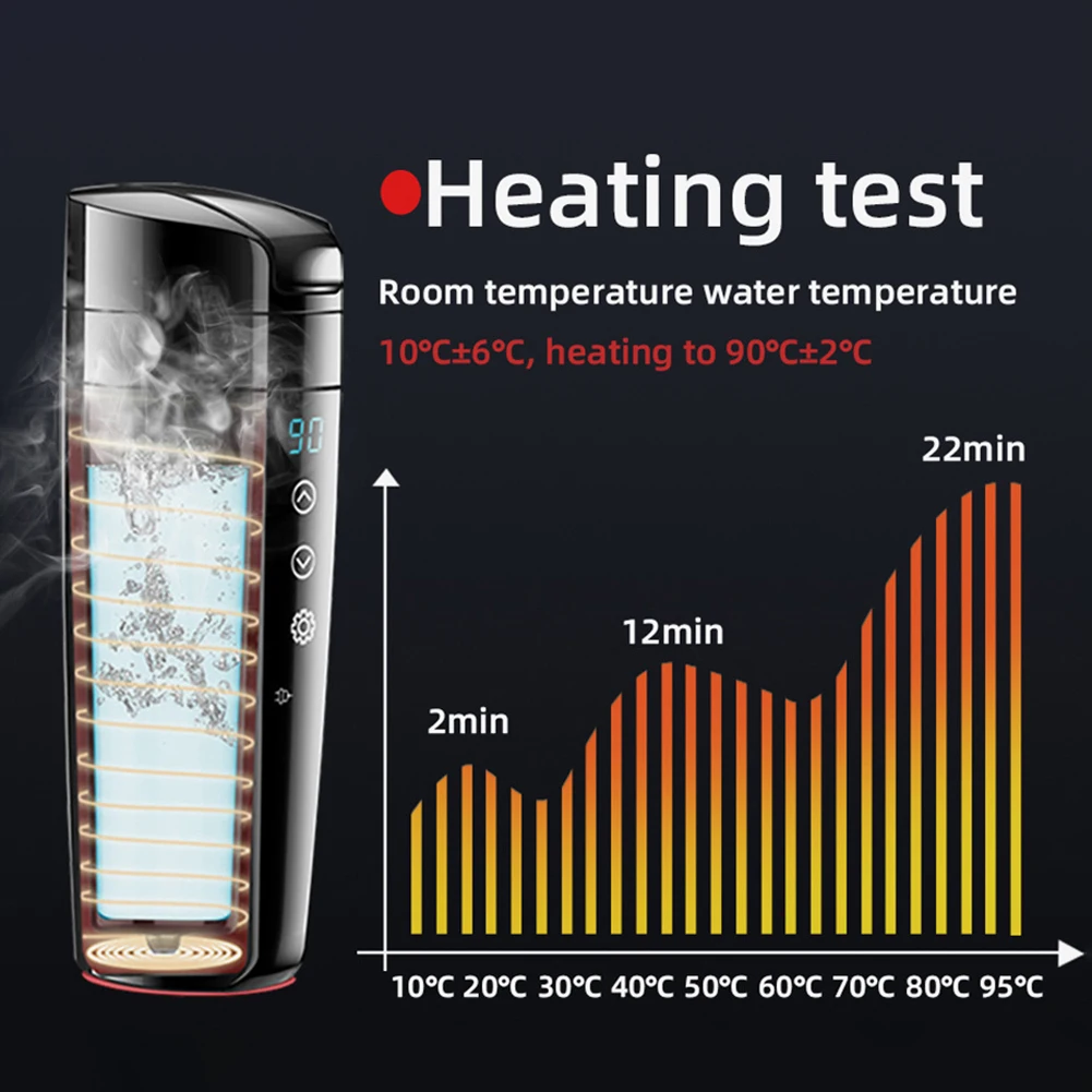 12V-24V 휴대용 자동차 히팅컵 터치스크린 자동차 가열 스마트 머그컵 스마트 온도 조절 물 보온병 스테인리스 스틸