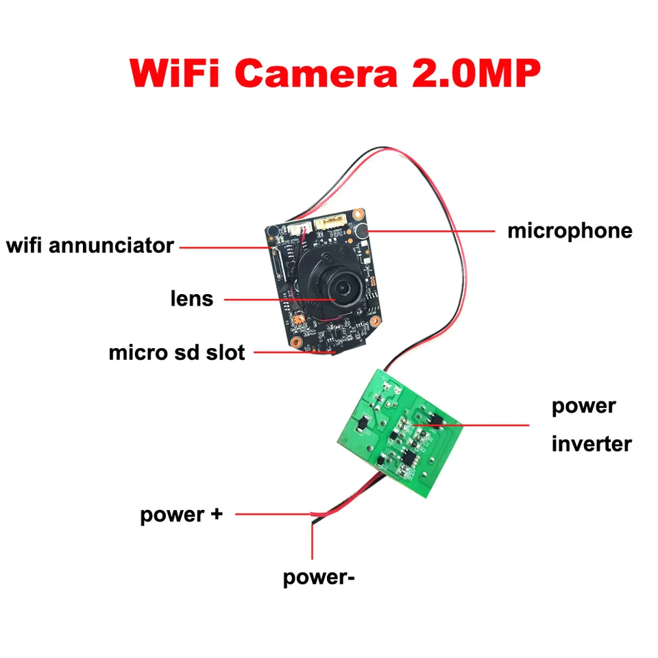 Mini Wireless HD Security Camera with Microphone