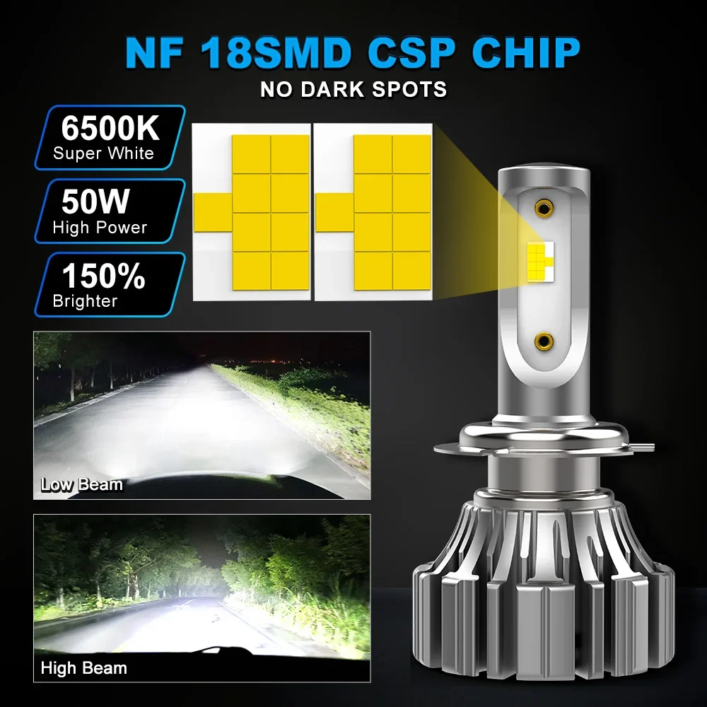 Led H7 CANBUS Fanless H11 Fog Light Led Headlight Bulb HB4 HB3 H9 H8 9005 9006 Mini Size CSP Auto Fog Light 6000K White For NAO H4 led car lights led lights led bulbs led headlights led car headlights