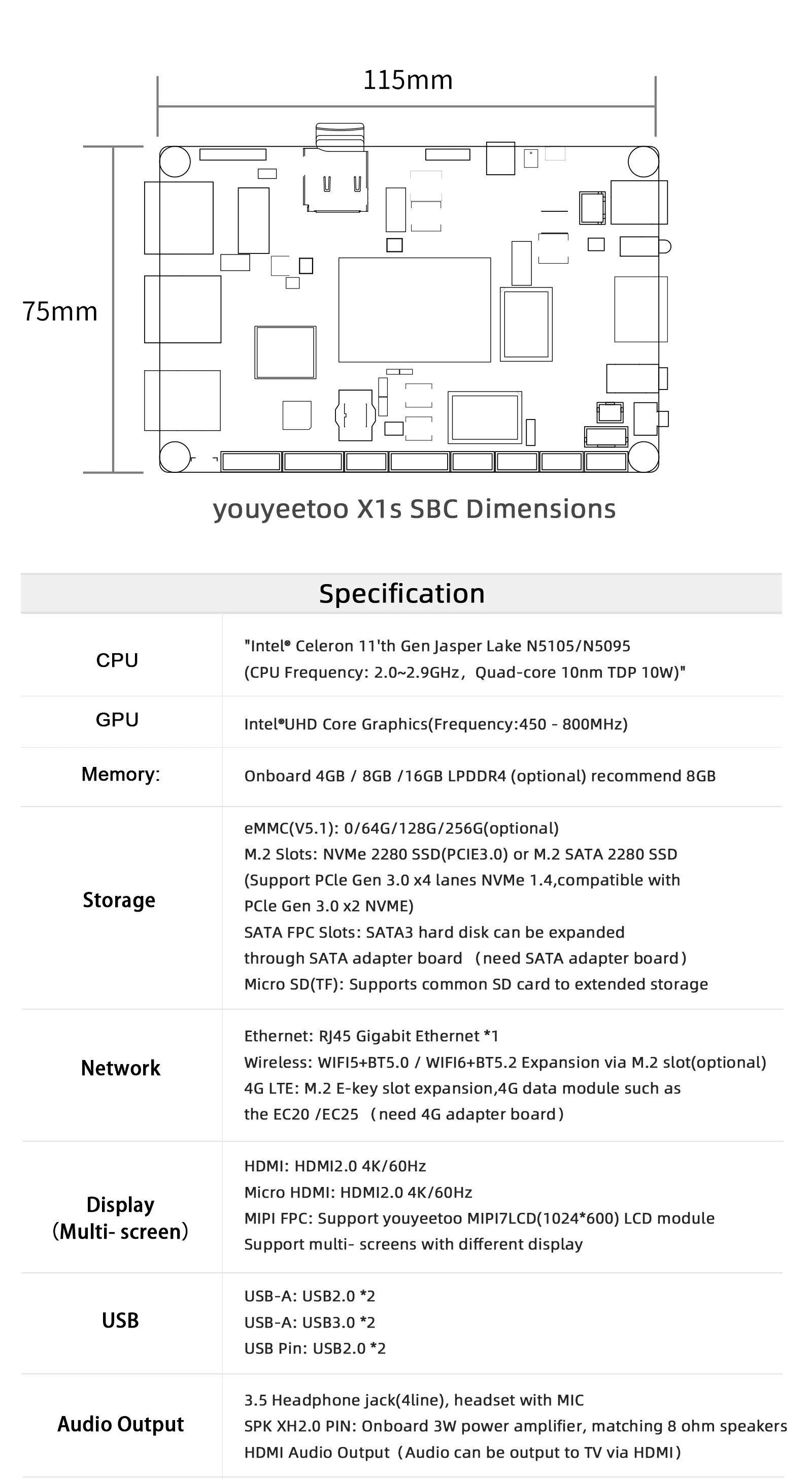 X1S SBC Windows 10/11 Development Board Intel 11th Gen Jasper Lake N5095 SOC X86