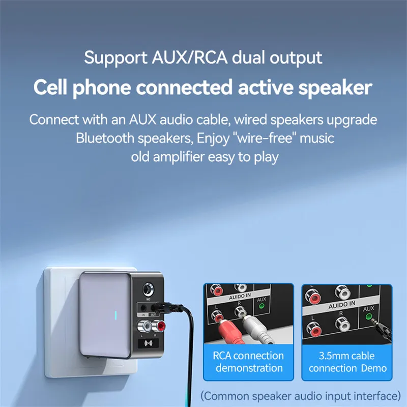 2-in-1 Bluetooth 5.3 Receiver Transmitter Wireless Audio Adapter USB TF RCA Bluetooth Adapter 6.5mm for Microphone Speaker