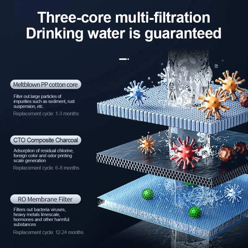 s 600G 800G1000G Ro System Water Reverse Osmosis Water Purifier RO System Under Sink Purifier Home Use