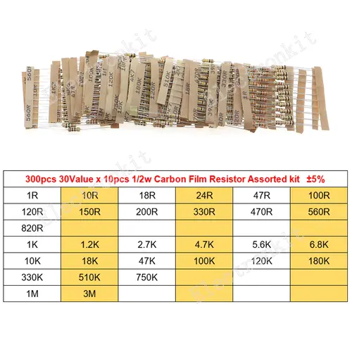 1/8W 1/4W 1/2W 1W 2W 3W 5W Carbon Film Resistors Assorted Kit 5% Electronic Components DIY Color ring resistor package - Image 15