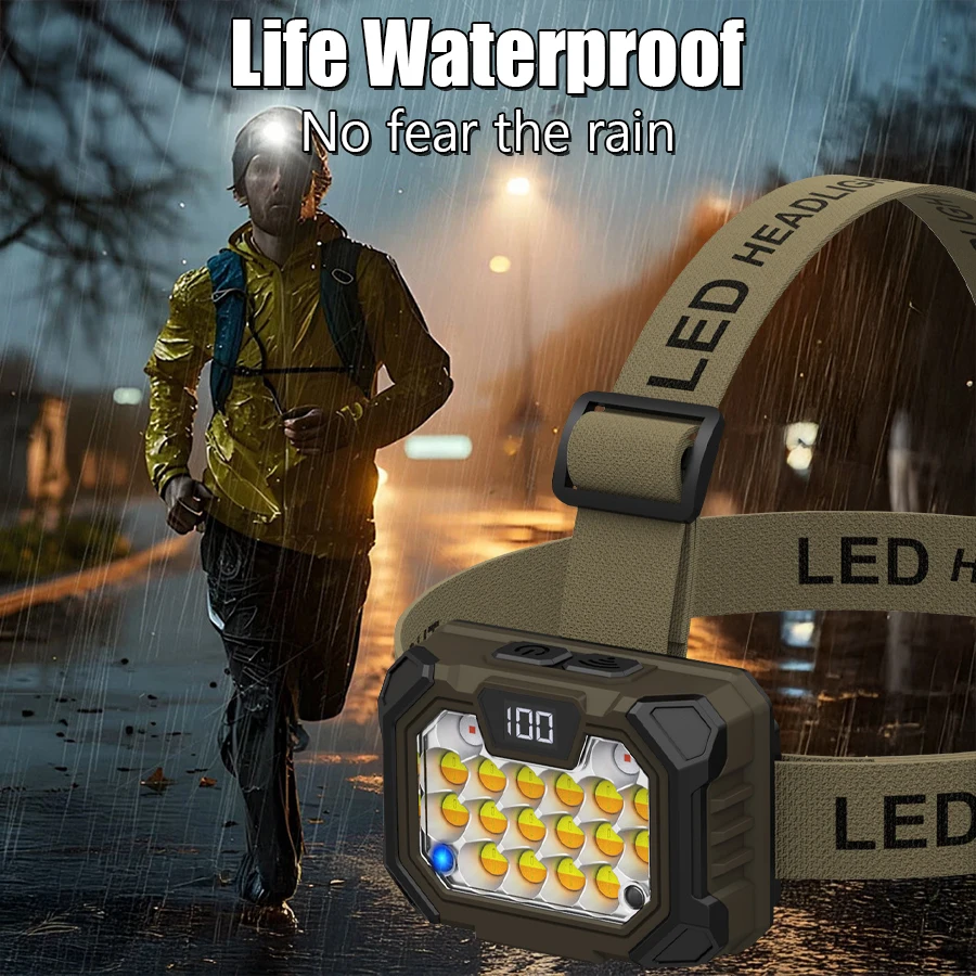 Inductive LED Headlight Rechargeable COB Emergency Headlamps with 5 Modes Outdoor Waterproof Camping Hiking Fishing Headtorch