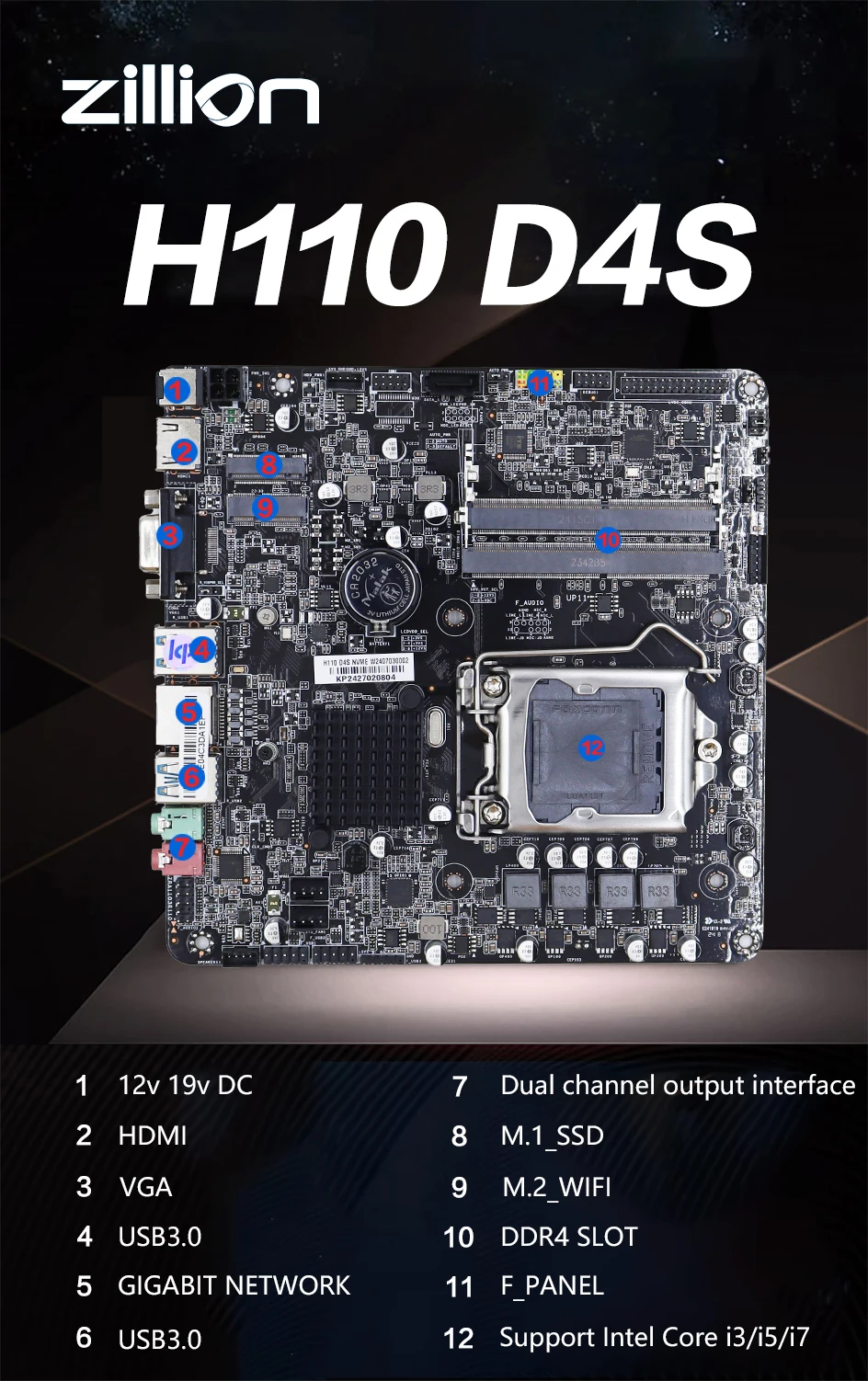 Zillion H110 Mini ITX Motherboard LGA 1151 Dual Channel DDR4