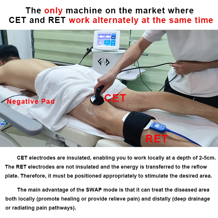 CET RET Tecar Therapy Physiotherapy Equipo De Fisioterapia Tecarterapia Fat  Dissolving Slimming Device - AliExpress