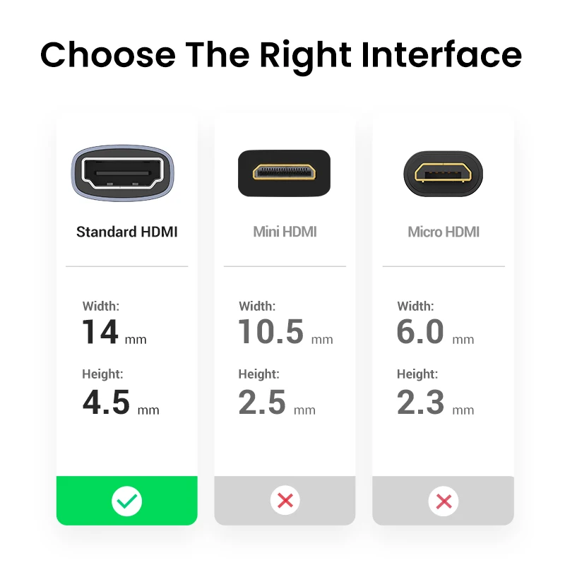 UGREEN HDMI ȣȯ Ŀ÷, 8K - ͽټ ̺ Ŀ, PS5 Roku ƽ  HD 2.1 Ŀ