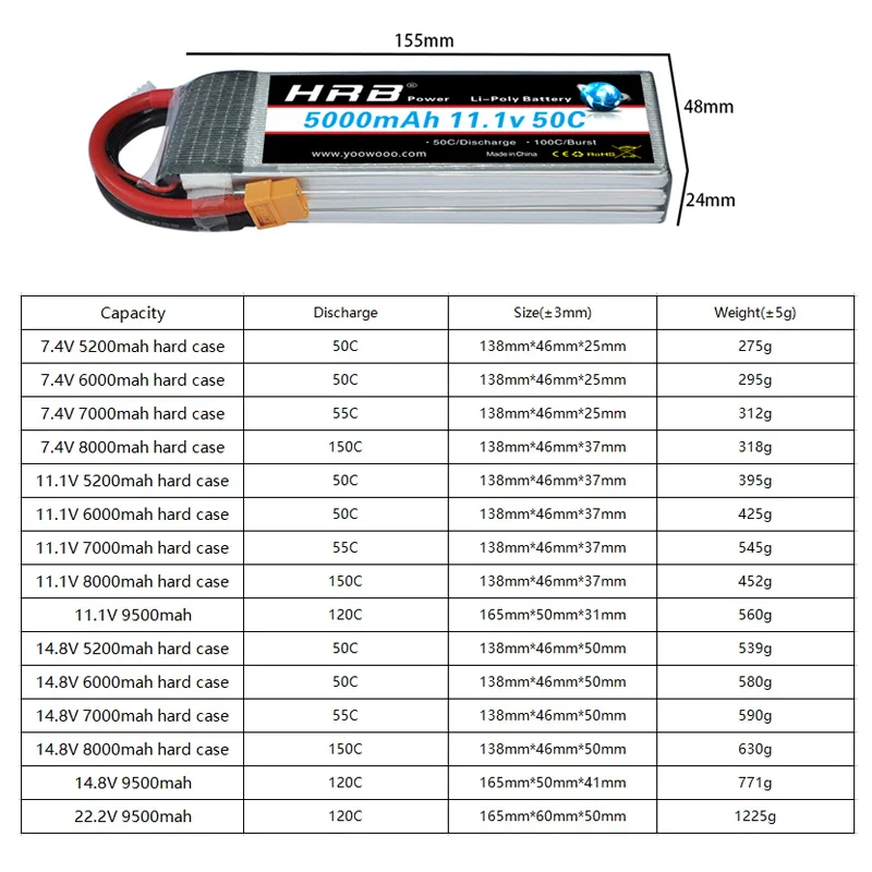 AKKU Charged Rechargeable Powerful Li-Polymer Accessories : Li