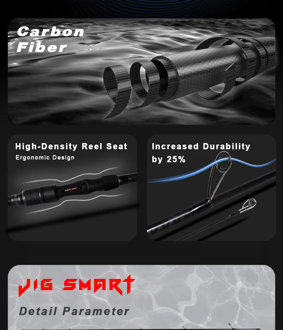 MIFINE JIG SMART SPIN Spinnrute, Ködergewicht 4-18g/10-38g, Power L/MH, Barschruten, 2,29 m, für Salzwasser und Süßwasser – Detail 2