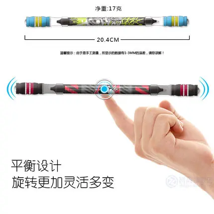 Creative Funny Rotating Spinning Pen V7 Multi Function Non Slip Coated Twirling Kawaii Ballpoint Pen Cute School Office Supply
