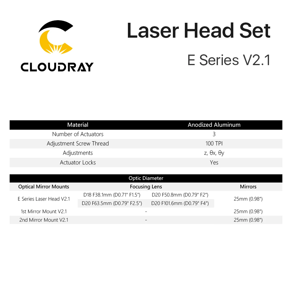 Cloudray E Series: CO2 Laser Head Set + 1 Pcs Focusing Lens + 3 Pcs Si / Mo Mirrors for Engraver Cutting Machine Parts