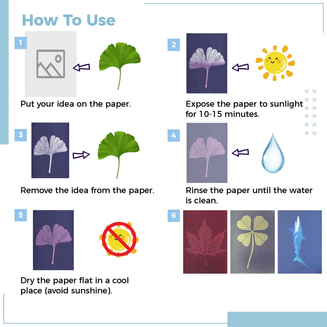 24 Sheets Colorful Sun Print Paper Kit Sun Art Papers High Sensitive Cyanotype Papers Nature Sun/Solar Printing Art