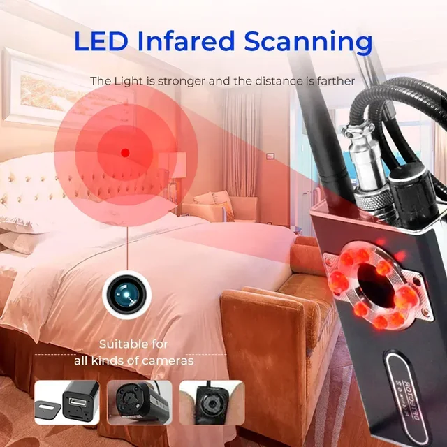Multi-function K18 K88 Anti Theft Detector GPS Scanning Detection Instrument RF Tracker Wireless Camera Lens Device Finder 5