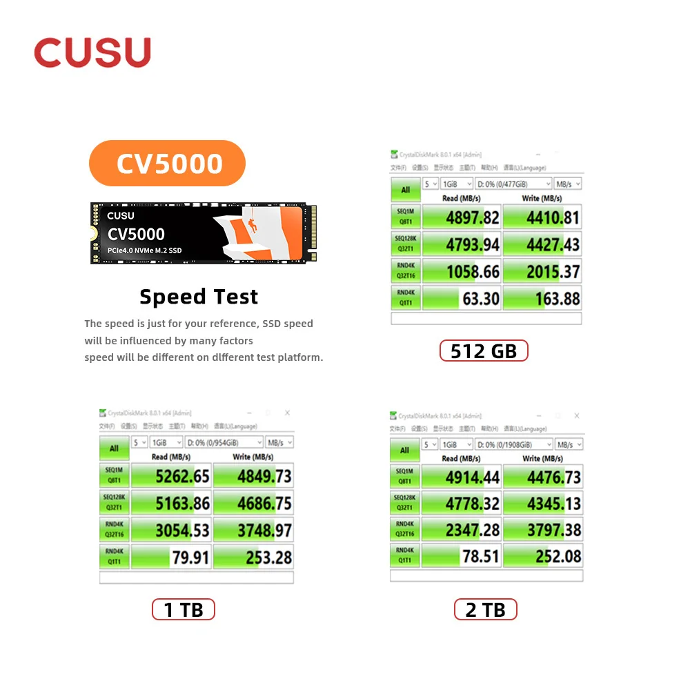 CUSU NVMe SSD M2 512GB 1TB 2TB M.2 2280 PCIe 4.0x4 SSD Drive Solid State Hard Disk for Ps5 Laptop Desktop