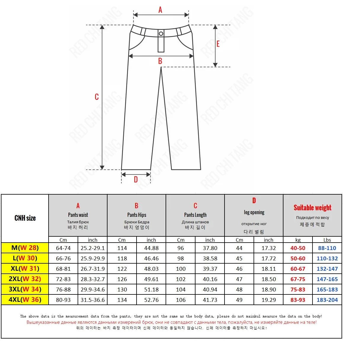 Japanese Style Oversized Pants Baggy Loose Wide Leg Trouser Y2k Male Cotton Trendy Casual Retro Streetwear Vintage Hip-Hop Harem