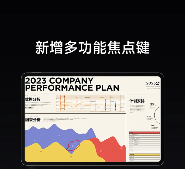 Xiaomi Focus Pen, el futuro lápiz para la Pad 6 Max