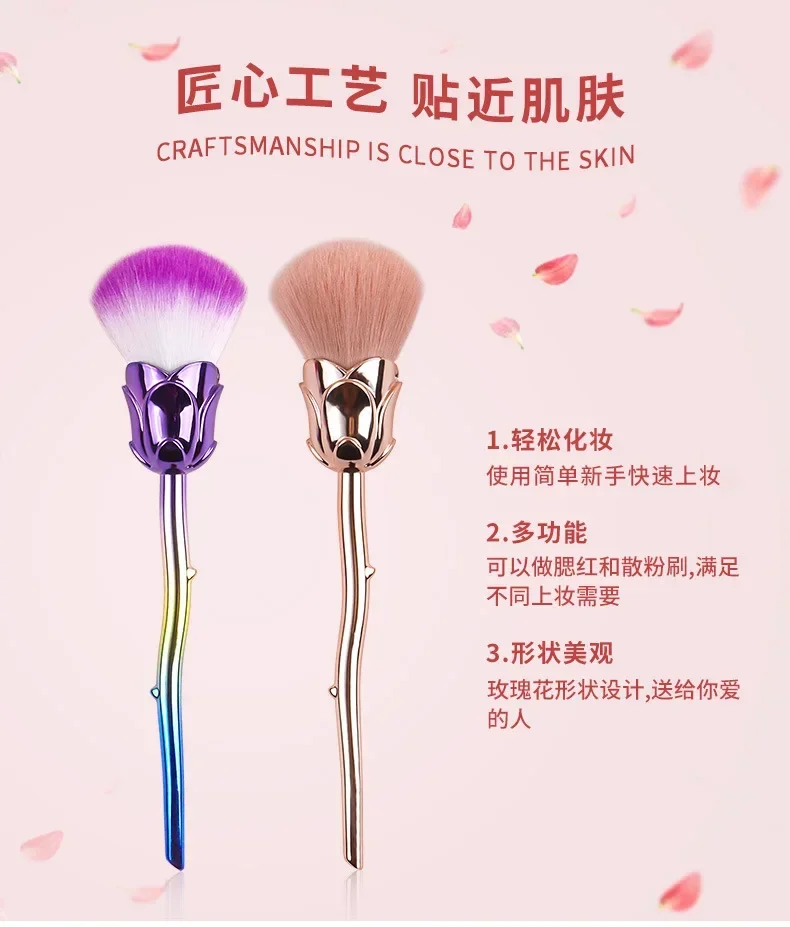 Description Picture 5 of itemRose Nail Dust Brush Flower Nail Art Brush Round Small Gel Polish Cleaning Brushes Cosmetic Brush Nail Accesories Tools
