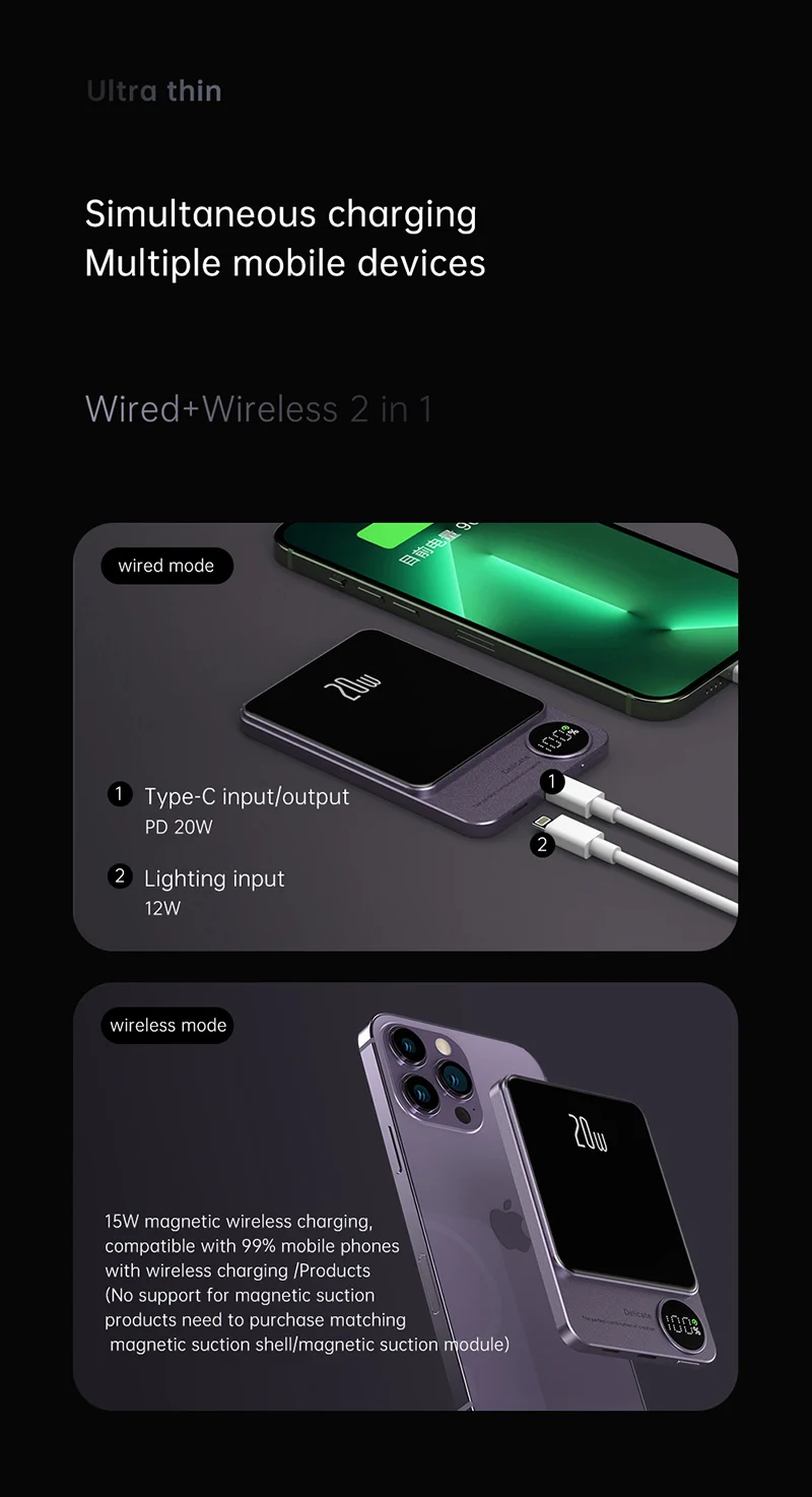 Cargador inalámbrico PowerHub ChargeMate: el mejor banco de energía de 10000 mAh compatible con MagSafe para iPhone