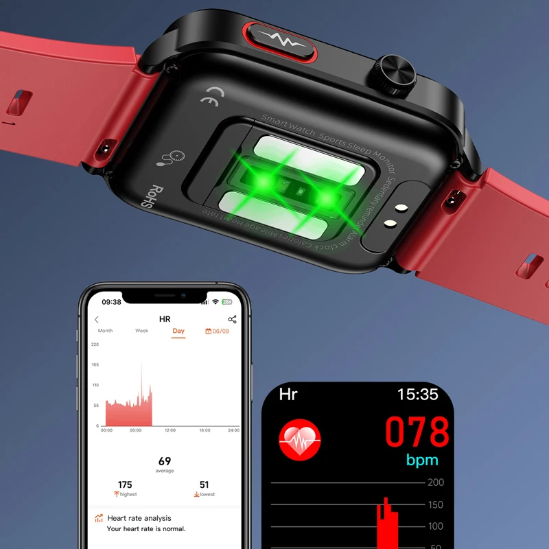 NAMOFOTO  Ʈ ġ, 1.92 ġ  ,    ECG HRV µ,  ƮϽ  Ʈ ġ, 2024 ǰ