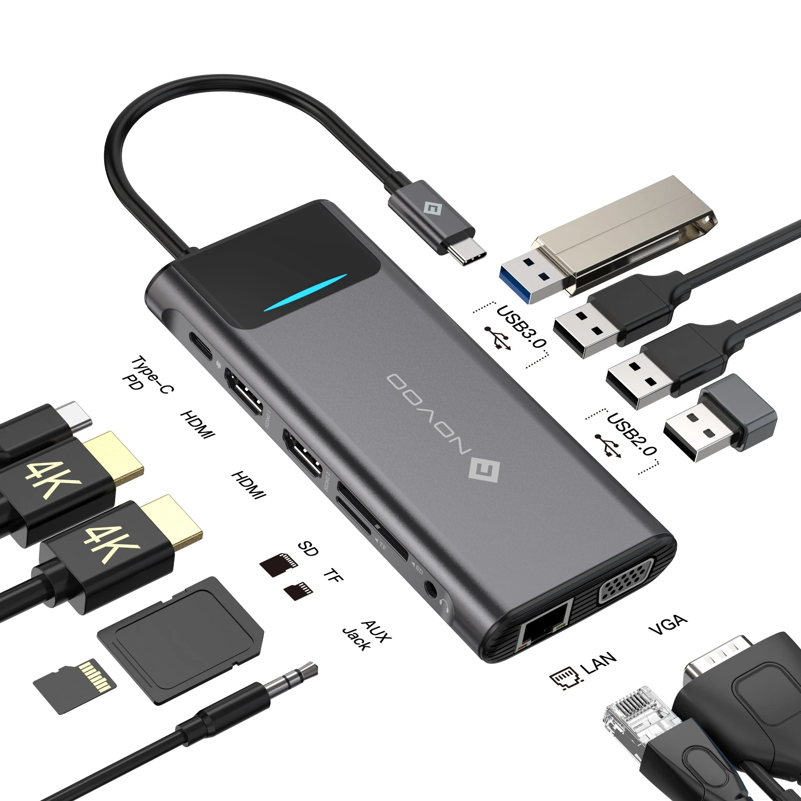 NOVOO Hub USB C HDMI, USB-C vers HDMI 4K, Lecteur de Carte SD