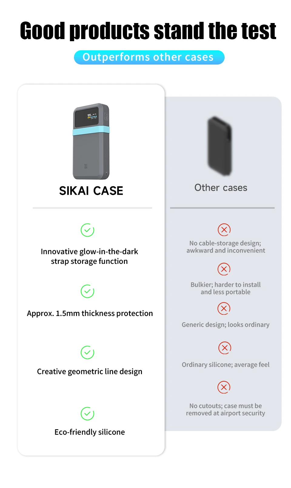 SIKAI Silikon-Powerbank-Hülle für CUKTECH No.15 AIR 100W Portable Power Bank 15000mAh, Reisedesign mit Datenkabel-Aufbewahrungsring – Detail 5