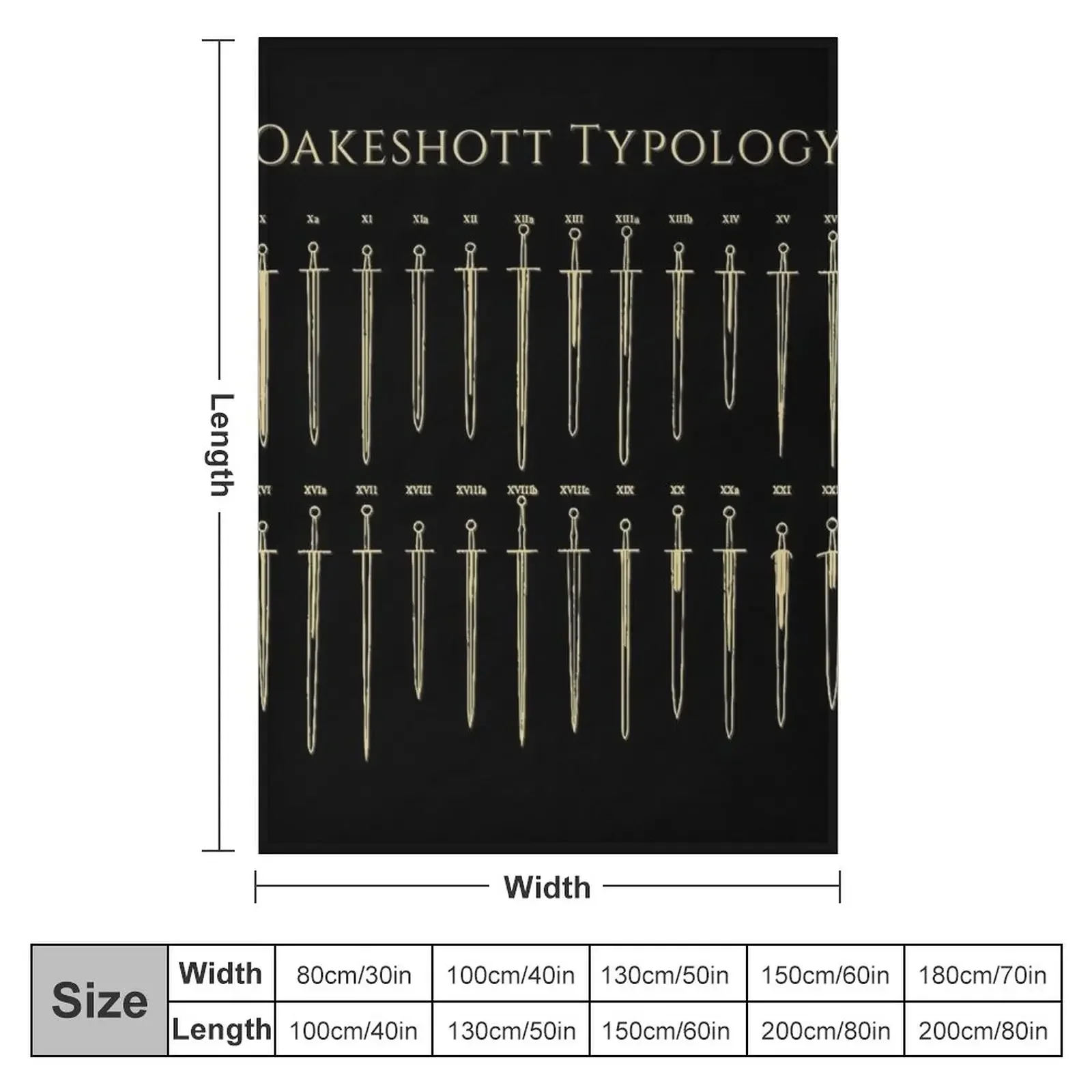 Oakeshott ������ �� ������ ���, �ʴ��� ������ ũ�������� ����, ��ũ�� ���