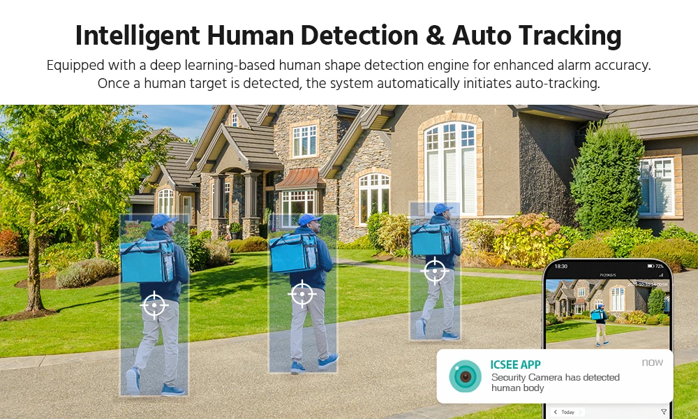 ANNKE security camera night vision display