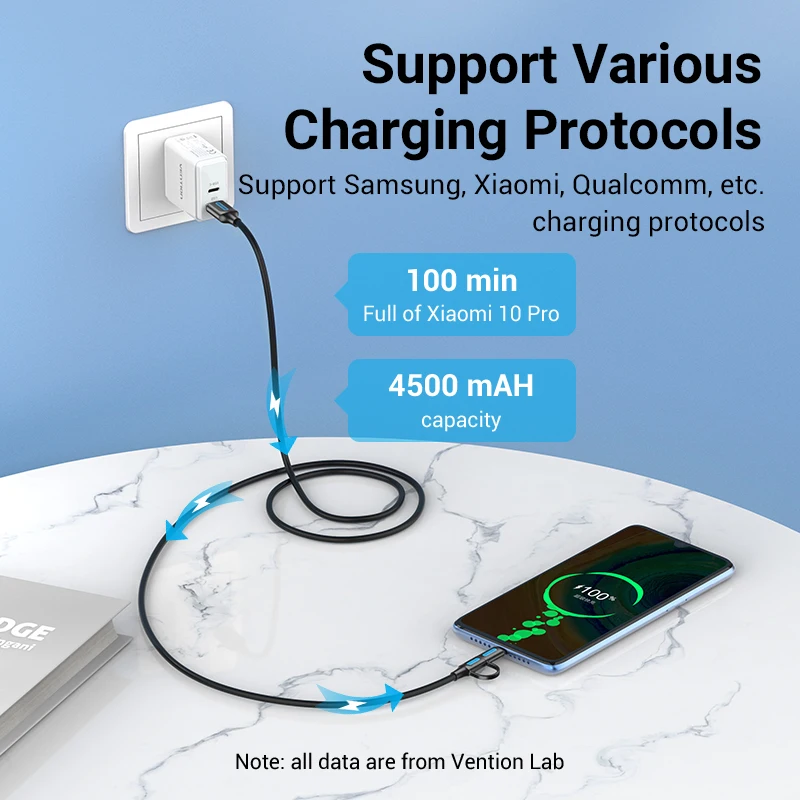 Vention 2-in-1 USB Type C & Micro USB Fast Charging Cable