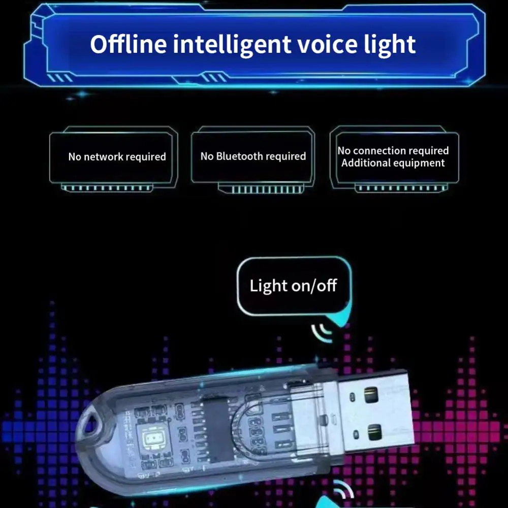 

CORUI Mini Smart USB Night Light Intelligent Voice Control Light USB Night Light Voice Control Light Lamp Living Room Bedroom
