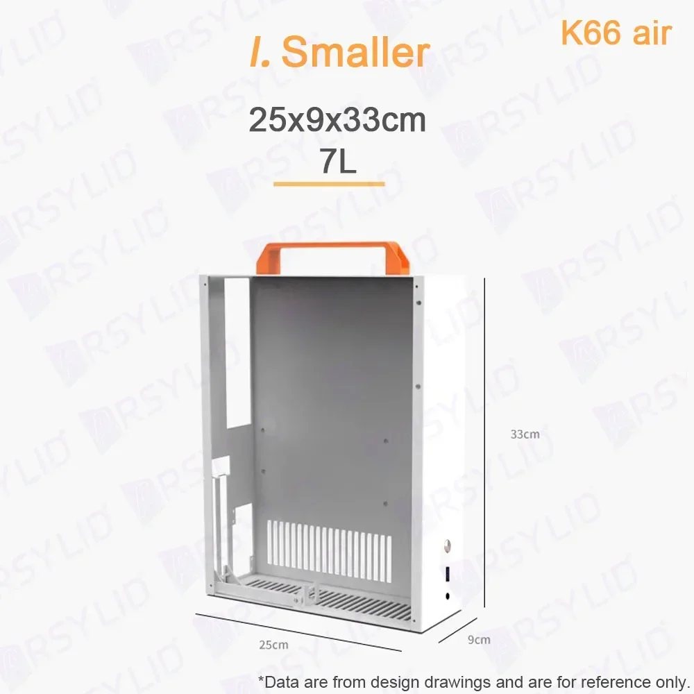 PC Case Computer Chassis Frame Mini ITX Desktop Case PC Chassis ARSYLID K66 Air M-ATX ITX Thin A4 Chassis 75mm Radiator 240mm Graphics Card Flex PSU SGPC K66air