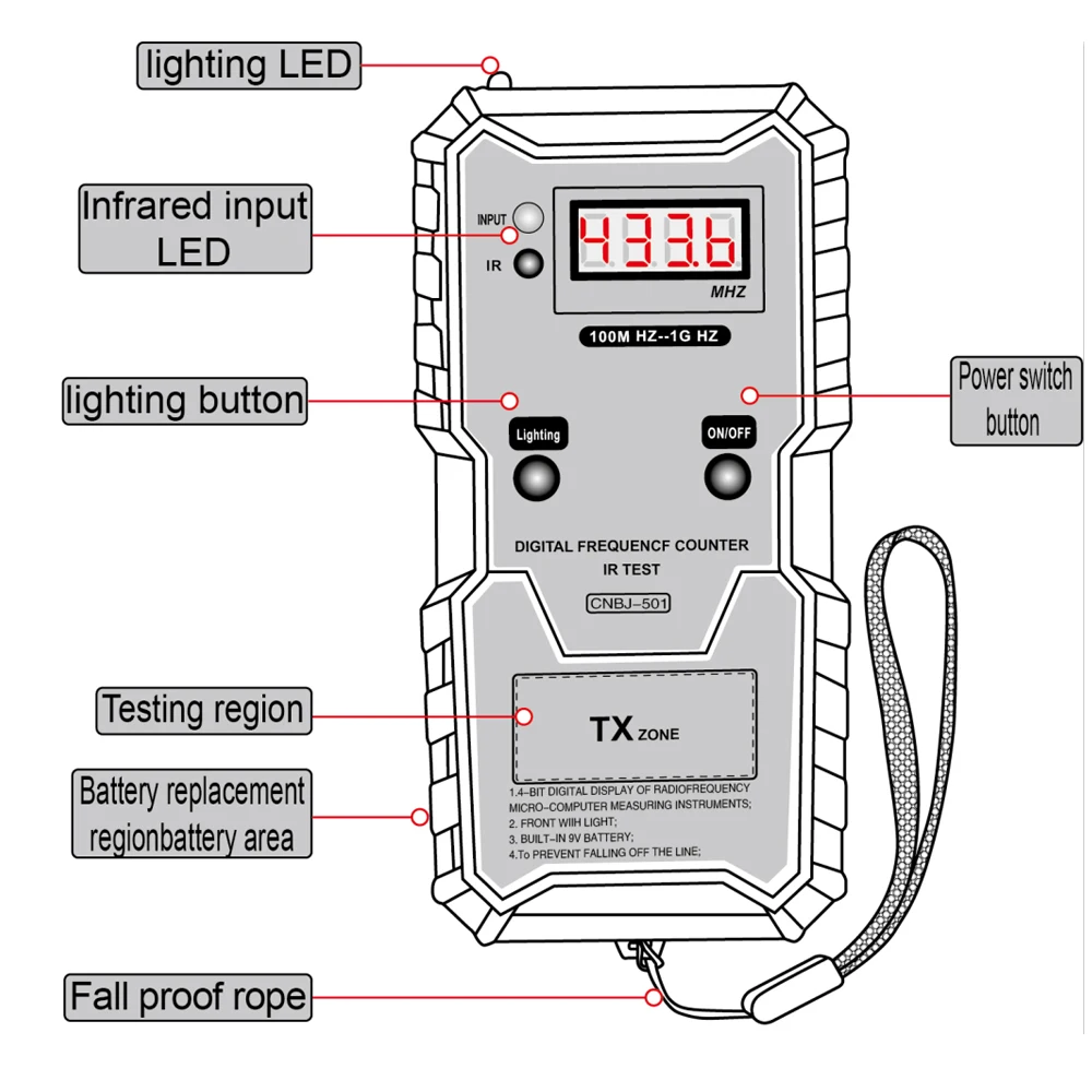 Car Keys Infrared Frequency Tester 100M-1GHZ 4-bit Digital Electronic Infrared Frequence Counter Test Instrument Illuminati