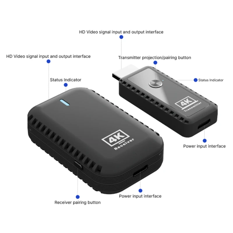 30M Wireless HDMI Video Transmitter and Receiver Extender Display Adapter Dongle 4K 5G for PS4 PC To TV Monitor Projector Stick